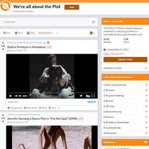 Watch It For The Plot, Reddit NSFW List