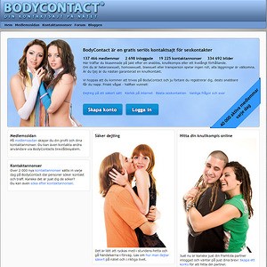 BodyContact