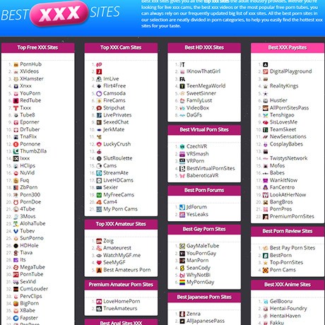 460px x 460px - Best XXX Sites - Bestxxxsites.com - Hall of Fame