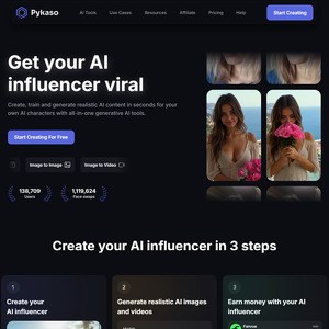 Pykaso, Premium Deepfake Porno Sites